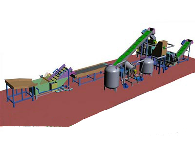 有機(jī)垃圾處理-破碎、分選、脫水、固液分離處理