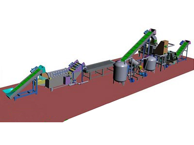 有機(jī)垃圾處理-破碎、分選、脫水、固液分離處理